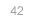 42