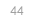 44