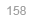 158