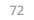 72