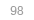98