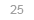 25