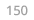 150