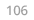 106