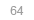 64