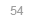54