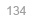 134