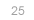 25